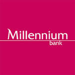 Bank Millennium sesje przychodzące i wychodzące