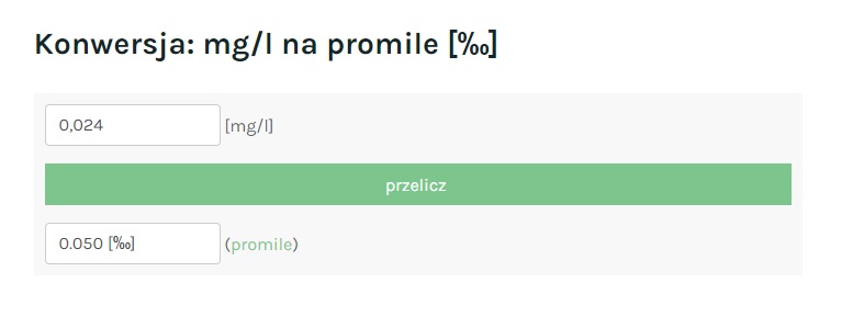 mg/l na promile